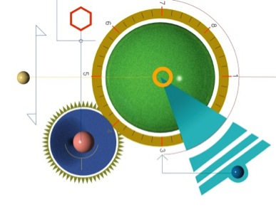 總結了高效設計三步曲