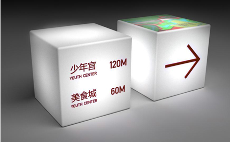 商場導視系統(tǒng)設計需考慮什么？