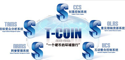 杭州公關公司介紹公關項目的核心要素