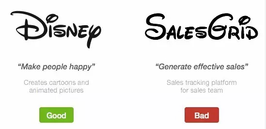 一個完美LOGO建立企業(yè)信任和品牌氣質(zhì)！ - LOGO,品牌建設,企業(yè)信任