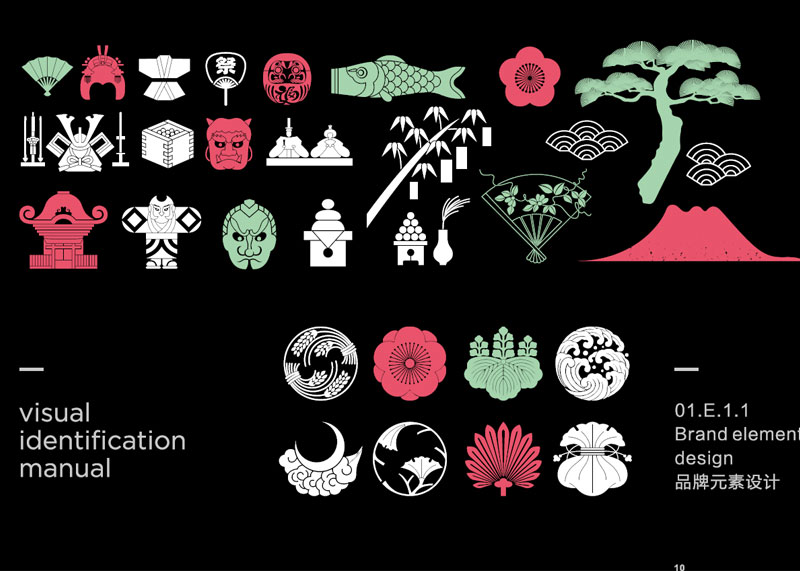 杭州餐飲品牌設(shè)計(jì)公司&mdash;從調(diào)研命名定位開(kāi)始