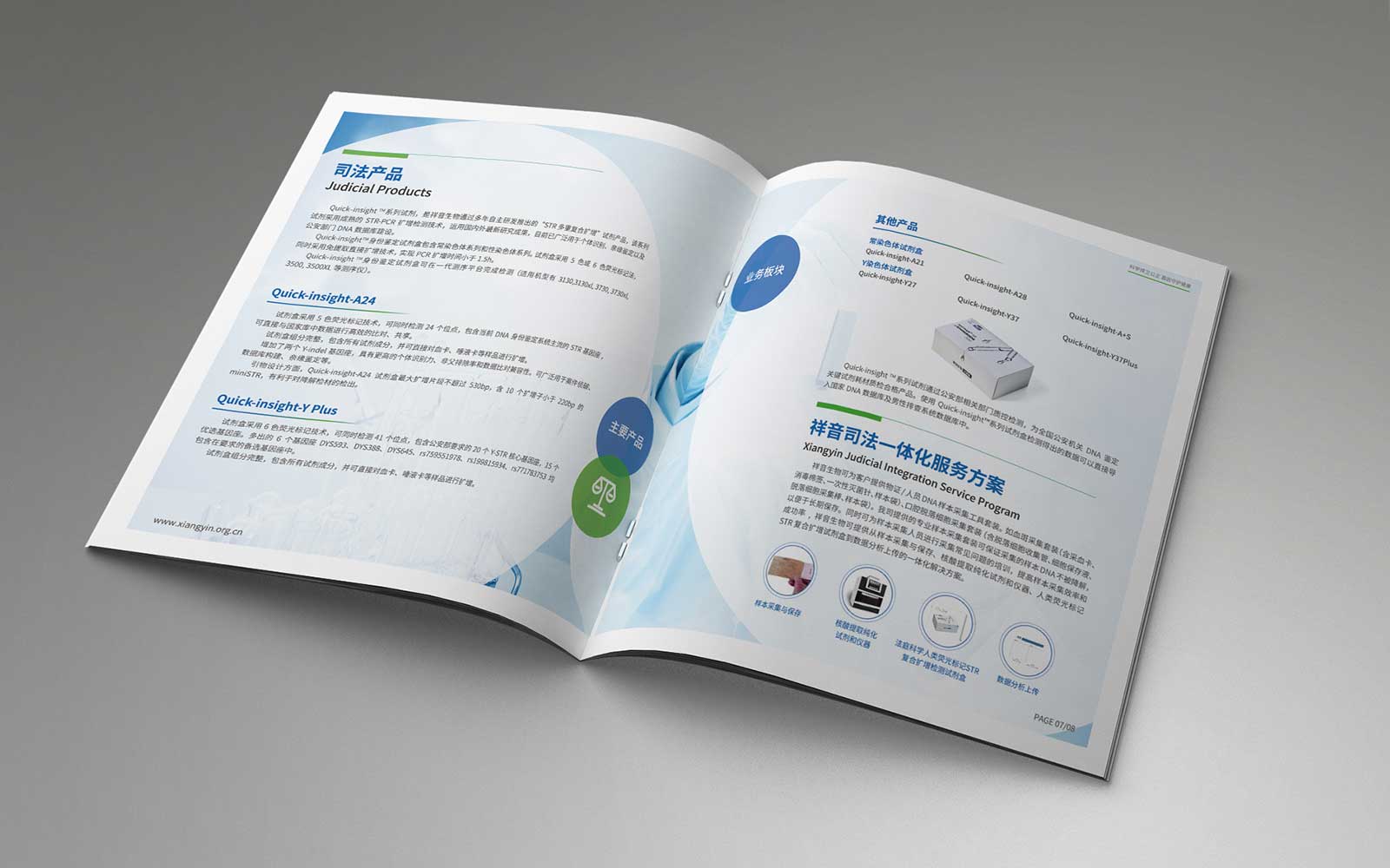 信用卡的營(yíng)銷之道