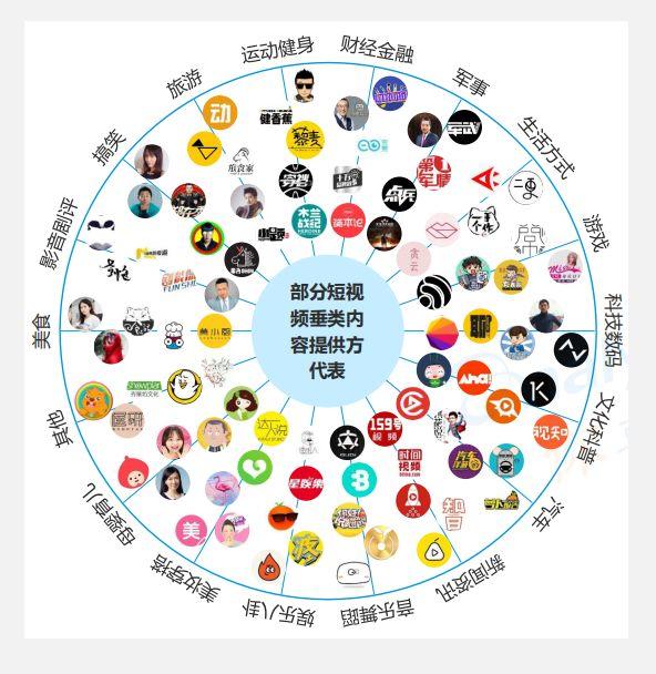 一條高轉化率的視頻廣告，背后有哪些洞察和方法？