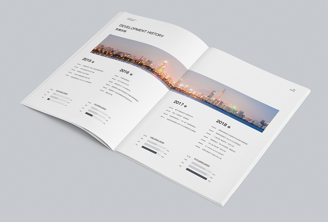 宣傳畫冊設(shè)計報價如何才能夠知道公司預算