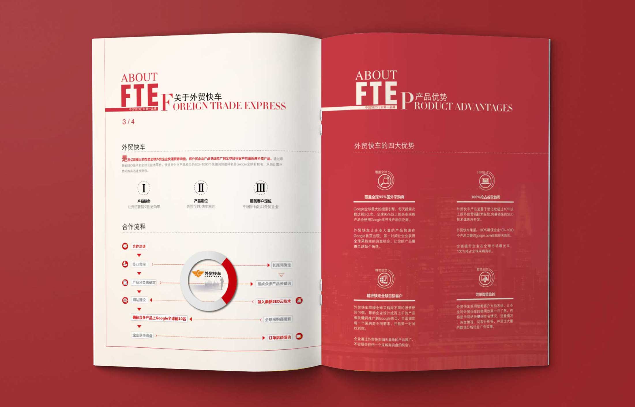 品牌營銷策劃是如何細分的？