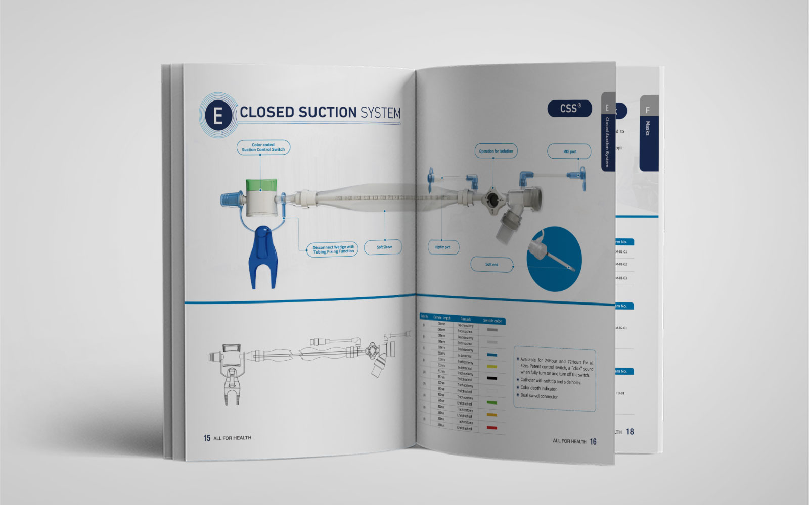 營銷活動策劃關注的內(nèi)容