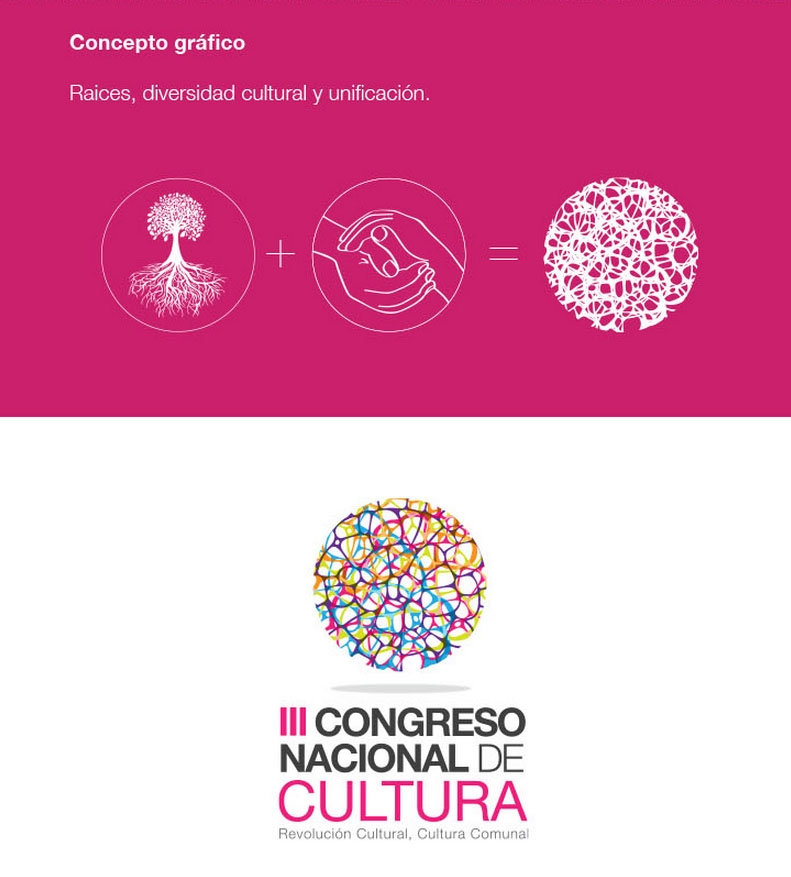 委內瑞拉第三屆全國文化活動視覺形象設計
