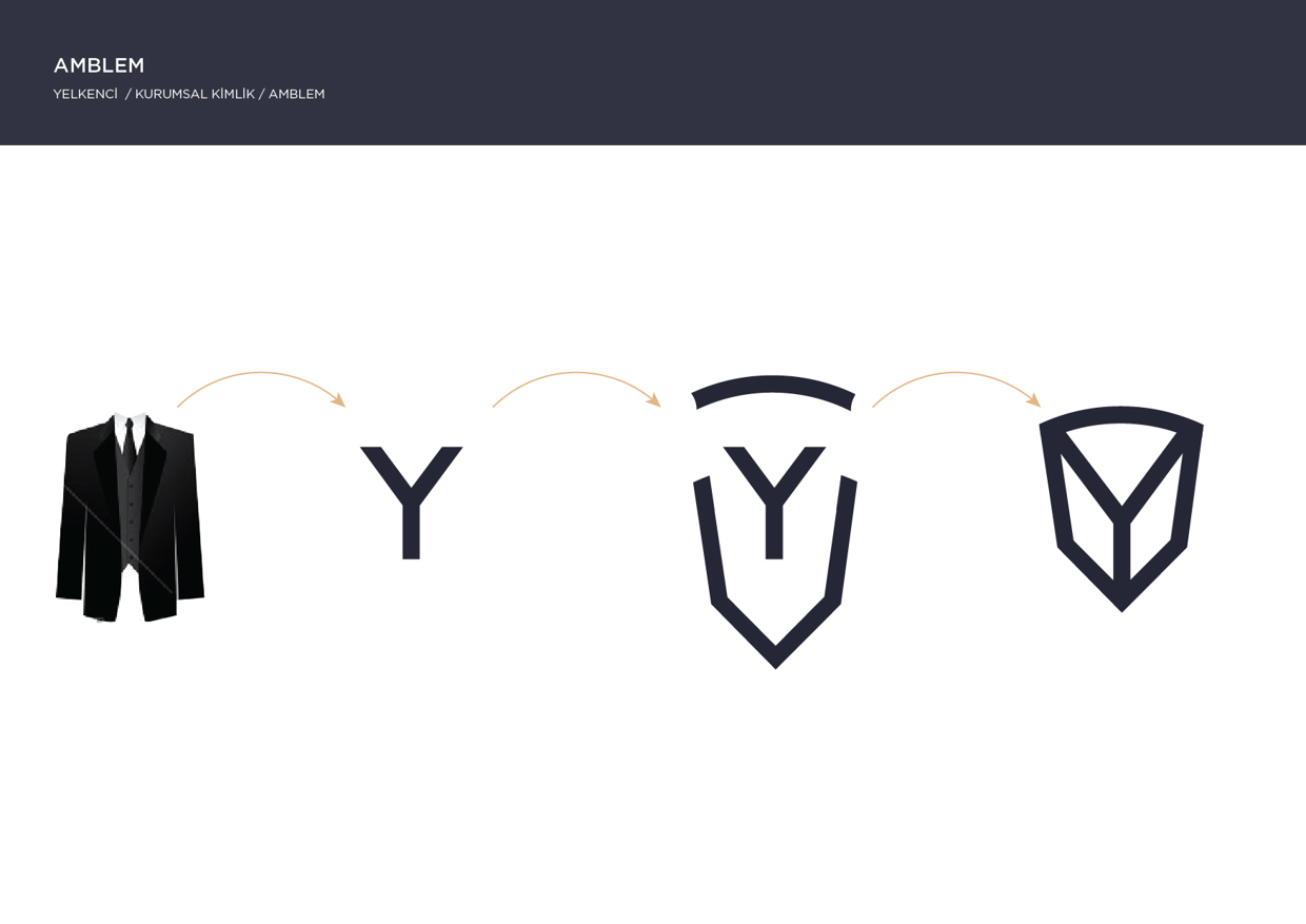 Yelkenci集團VI設(shè)計