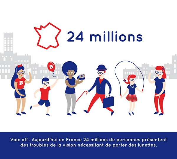 人物插畫(huà)——眼鏡品牌設(shè)計(jì)