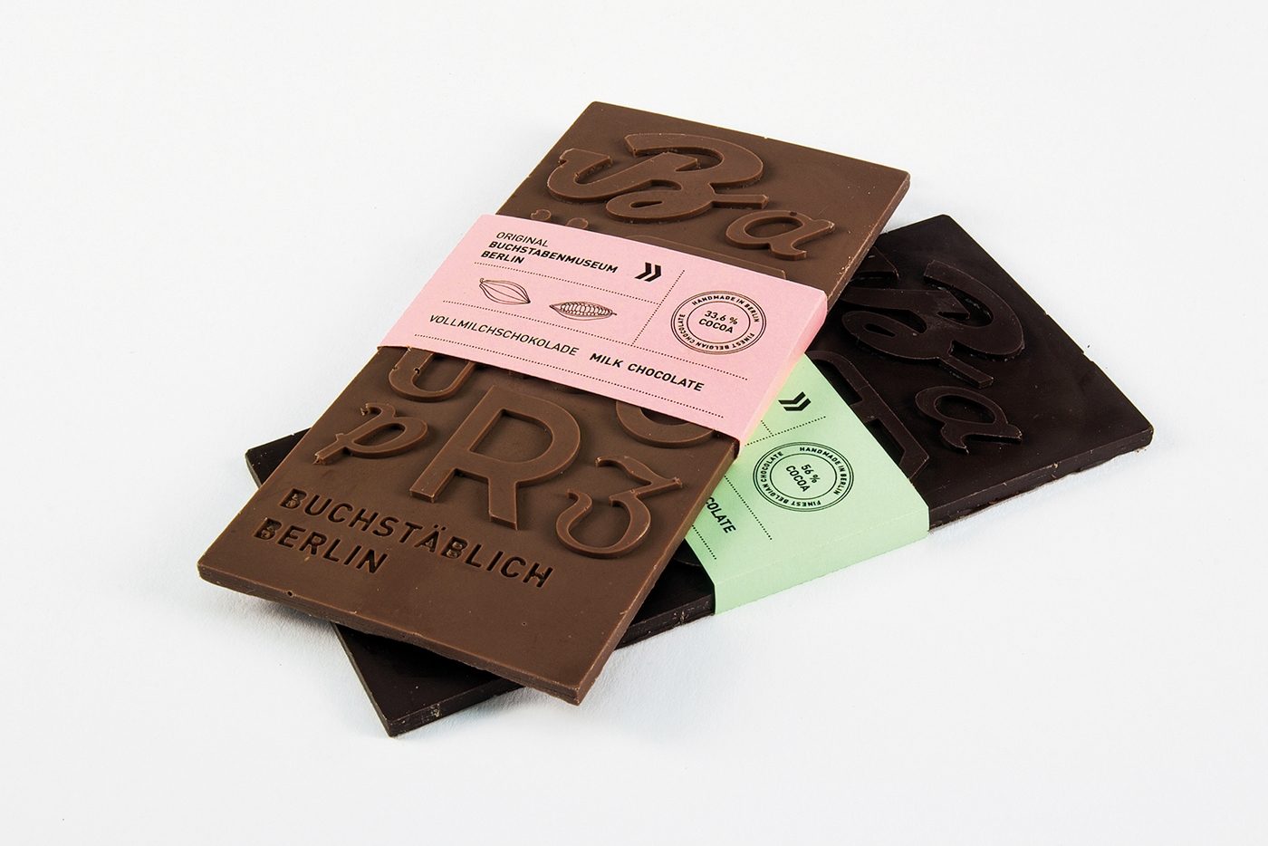 博物館藝術(shù)巧克力模型包裝設(shè)計，這才是真正的休閑食品