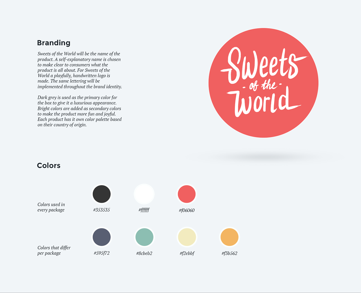 “Sweet of the World”，全球糖果食品包裝設(shè)計(jì)