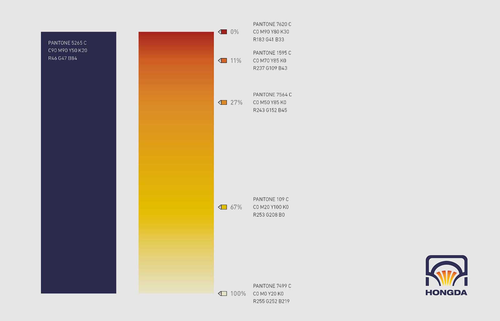 1563171516943009.jpg 宏達塑化品牌形象全案策劃設(shè)計