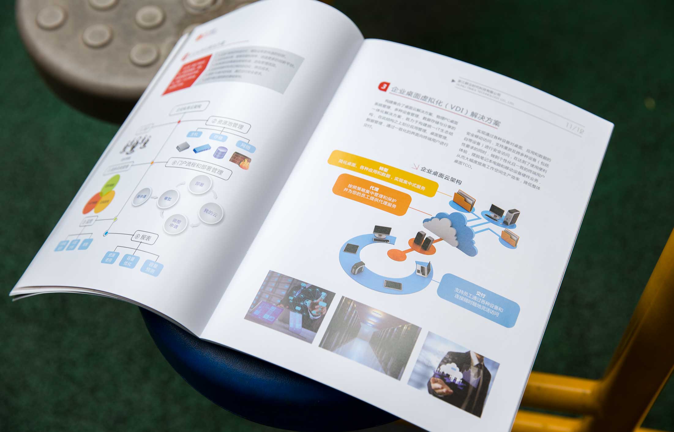 群立集團(tuán)畫冊設(shè)計(jì)